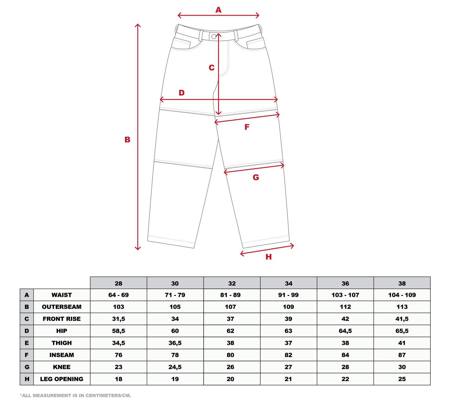 TVSTAR x ANDY ANDERSON DENIM PANT - BLACK